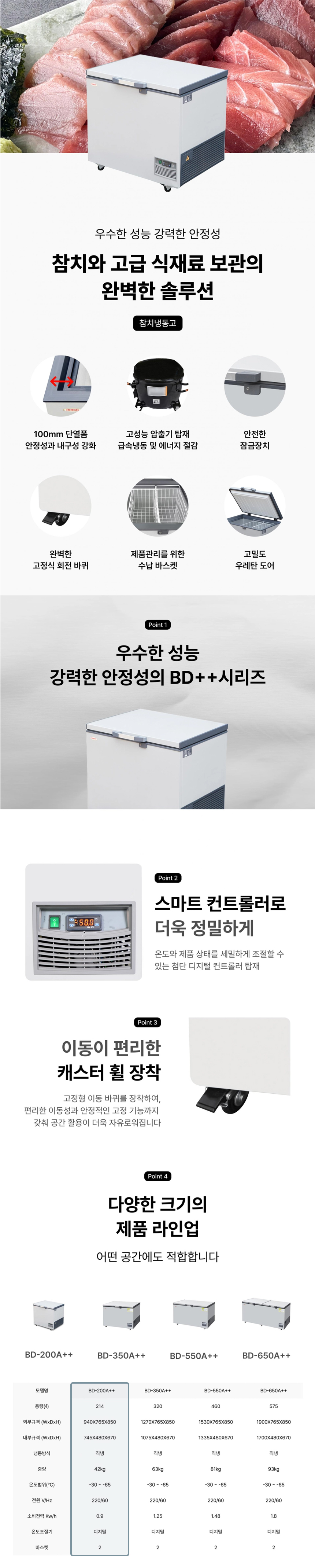 BD-200A2P-d.jpg