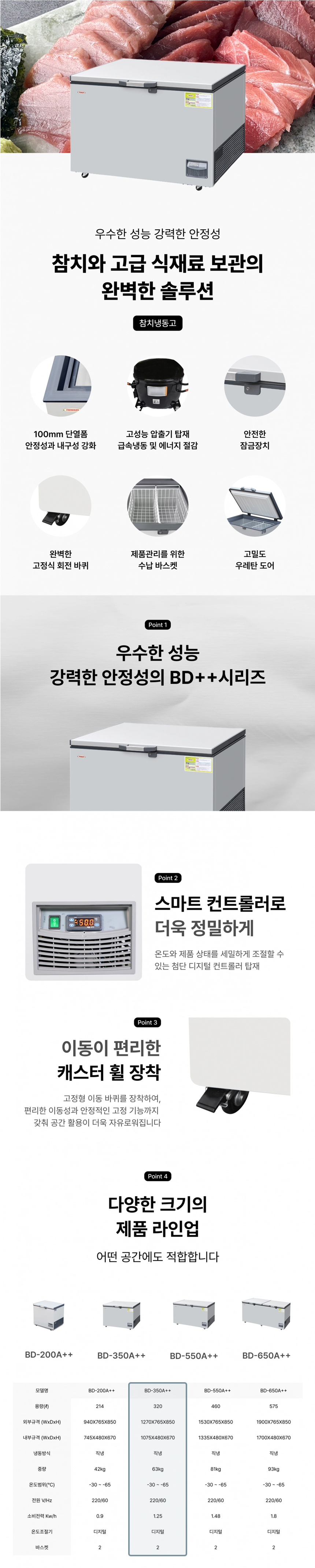 BD-350A2P-d.jpg