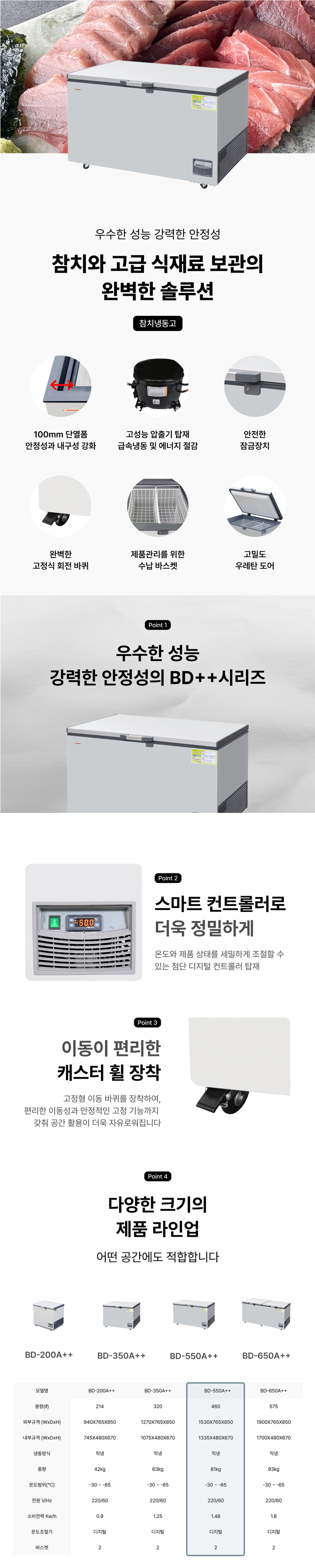 BD-550A2P-d.jpg